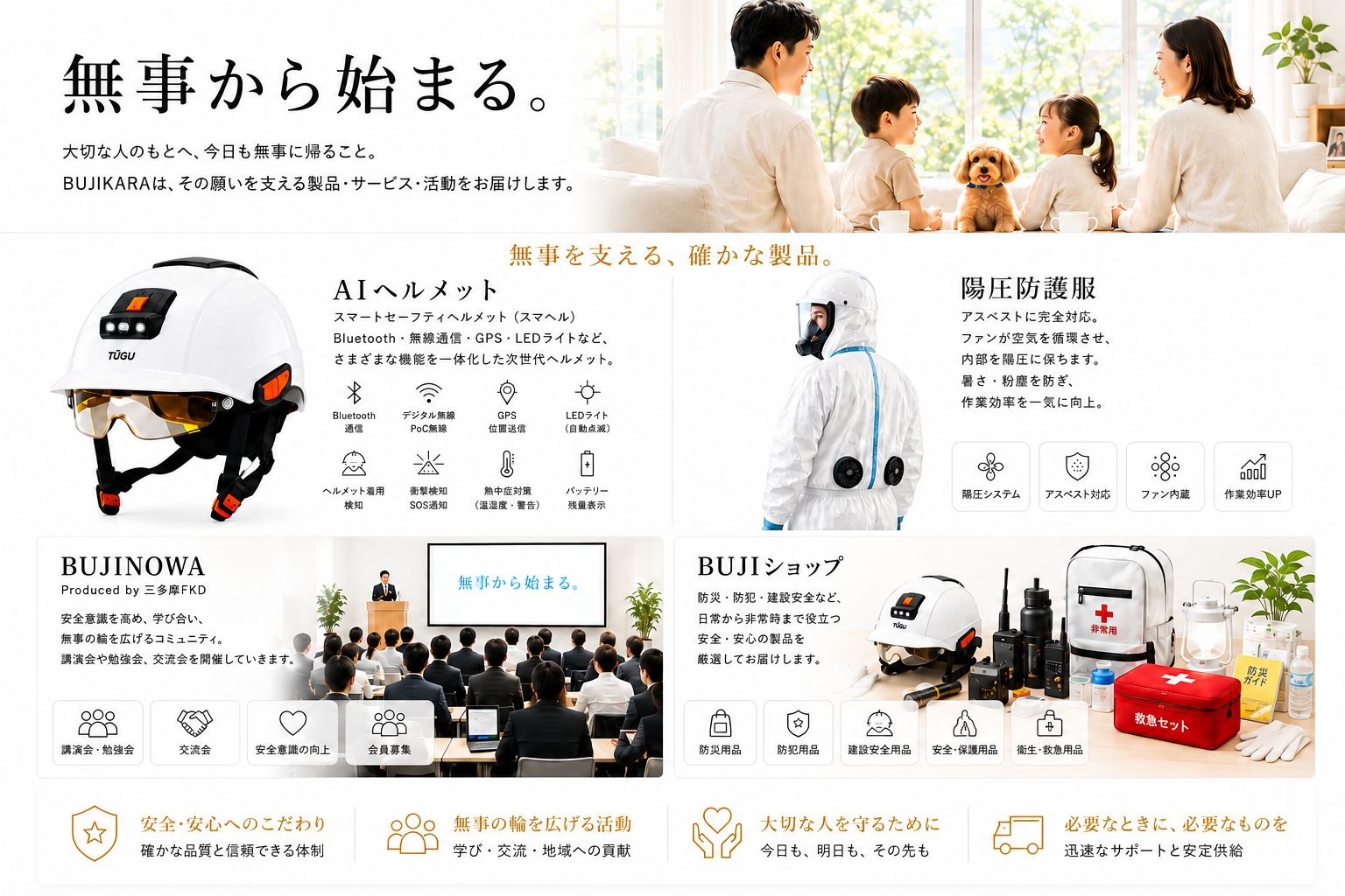 「無事から始まる。」の見出しとリビングでくつろぐ家族の写真、AIヘルメットと陽圧防護服の製品紹介、BUJINOWAの講演会の様子、BUJIショップの商品陳列、そして「安全・安心へのこだわり」「無事の輪を広げる活動」「大切な人を守るために」「必要なときに、必要なものを」の4つの価値提案で構成されたBUJIKARAのブランドビジュアル。